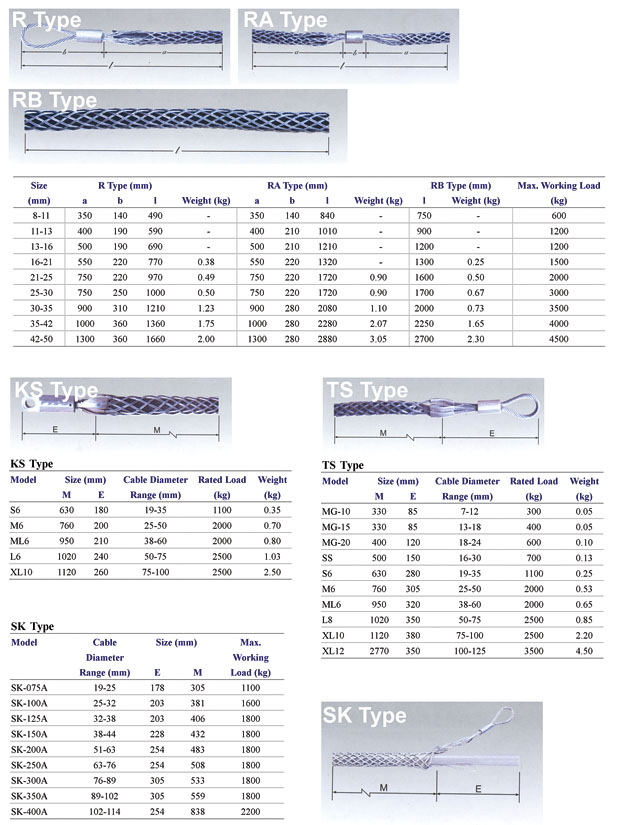 VITALI-INTL Cable Sock R, RA, RB, KS, TS & SK Specifications